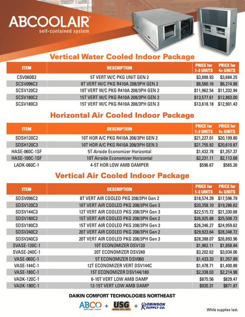 ABCOOLAIR Buying Special