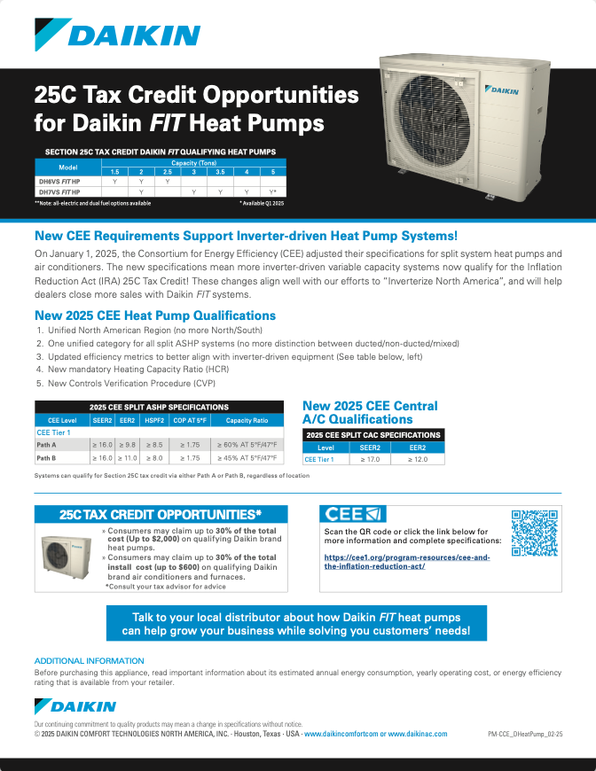25C Tax Credit Opportunities for Daikin FIT Heat Pumps