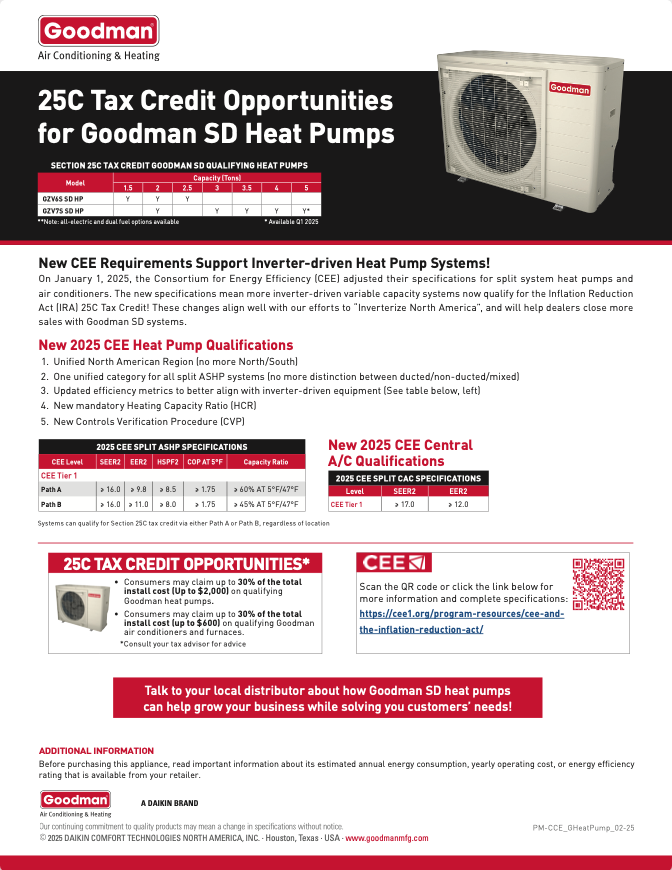 25C Tax Credit Opportunities for Daikin FIT Heat Pumps