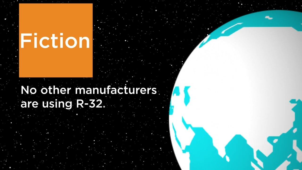 R-32 Around the World